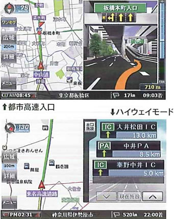 ルート案内：都市高速入り口