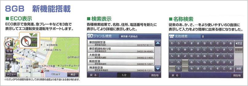 中正機械金属製 ポータブルカーナビゲーション（12V24V兼用）忍者ナビNS-750