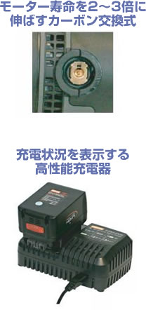 充電式インパクトレンチ（0120B-CUSTOR-0418）
